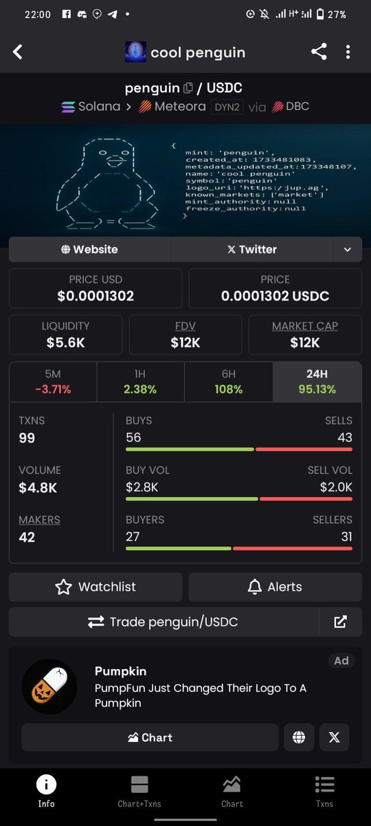 We're up!! Hope you didn't panic sell?

Don't let them shake you out. This is coded for millions.

Buy more while it's still cheap

$Penguin
