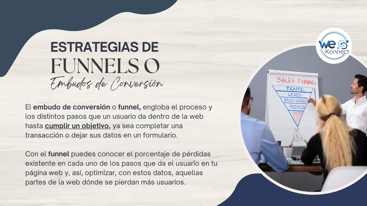 wekonnect_mx's tweet image. ¿Quieres aumentar tus ventas y convertir más prospectos en clientes? Un funnel de conversión bien diseñado es la clave para lograrlo. 🎯
#Funnel #EmbudoDeConversión #MarketingDigital #Ventas #Wekonnect