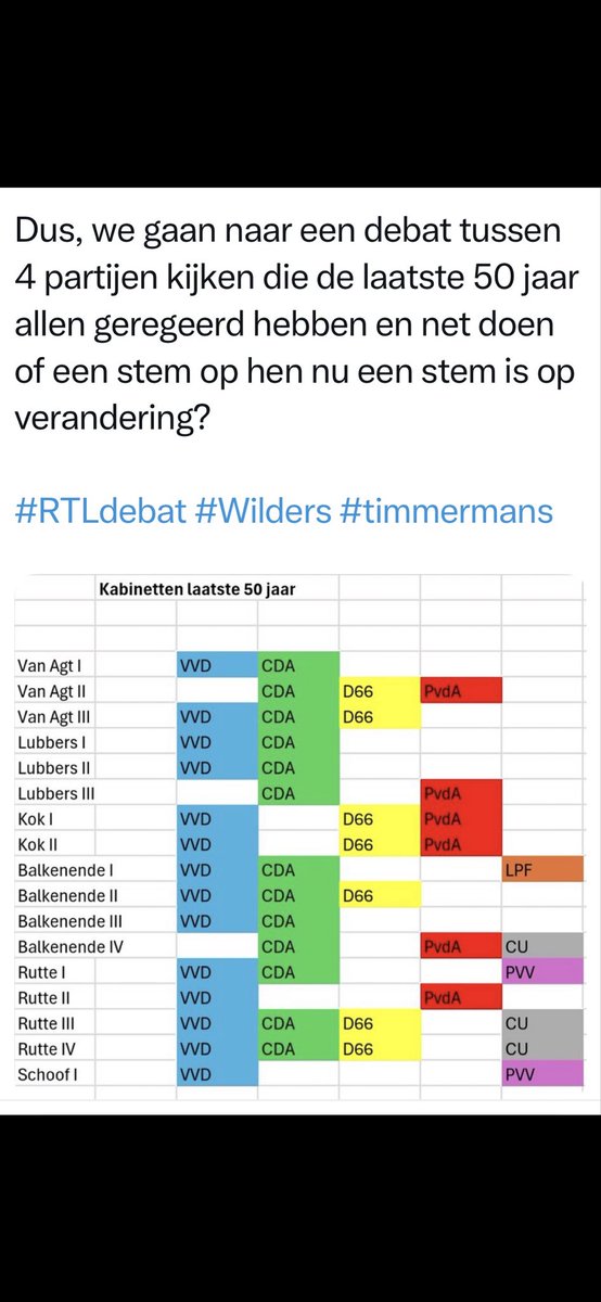 sonpi334064740's tweet photo. @jesseklaver Tsja…#Nothings gonna change#Ruled by IDIOTS#🤦🏼🙄 https://t.co/0ygXSOFOQn