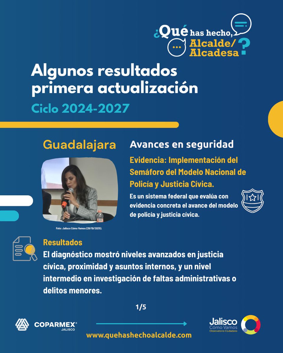 Jalisco Cómo Vamos tweet media