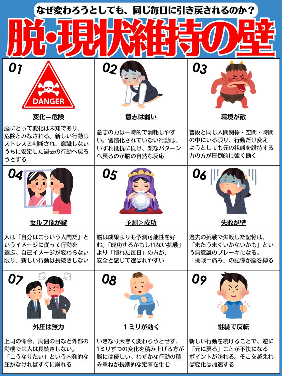 さとちゃん さとちゃん | オトナの学び場 (@satochan_202302) / Posts / X