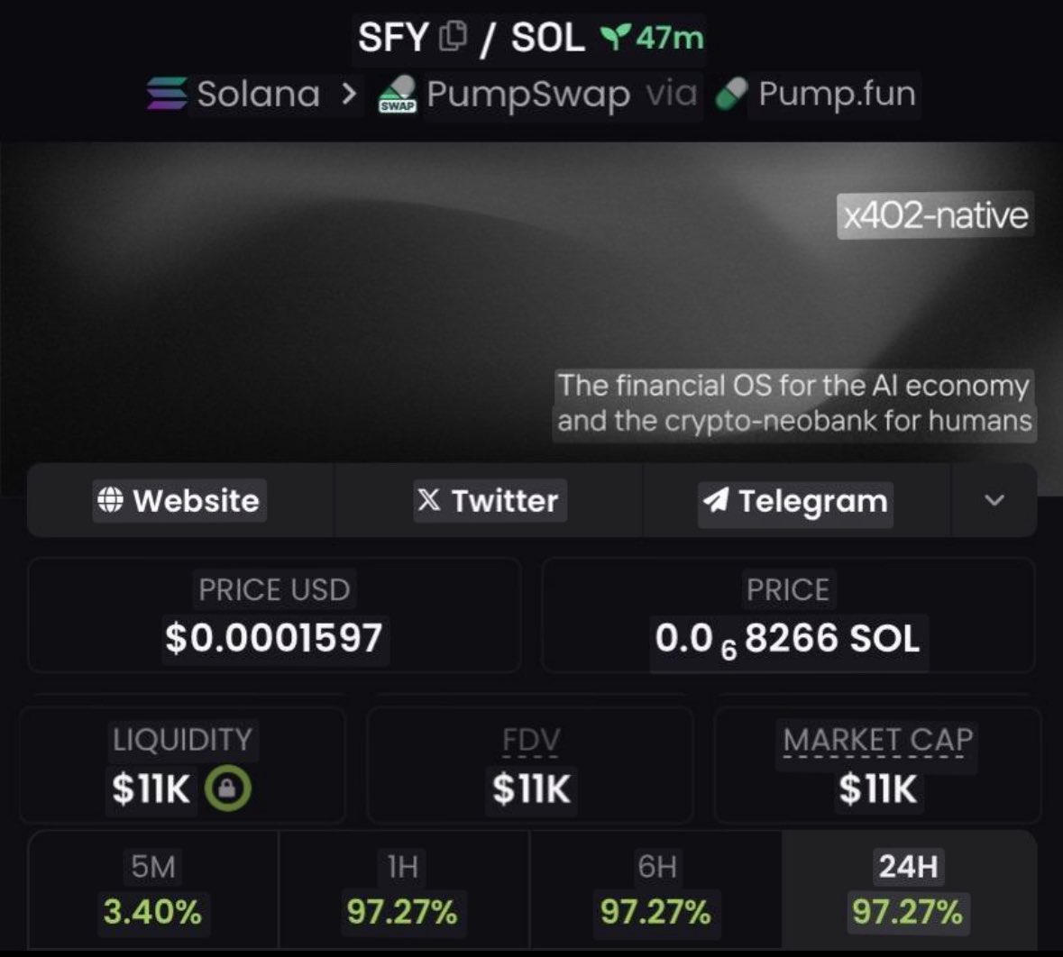 callumDoi's tweet photo. I highlighted $SFY to my private TG at a $11k market cap. 

⛓️ #Solana

Ca:📥 https://t.co/jgaYjY1M0W