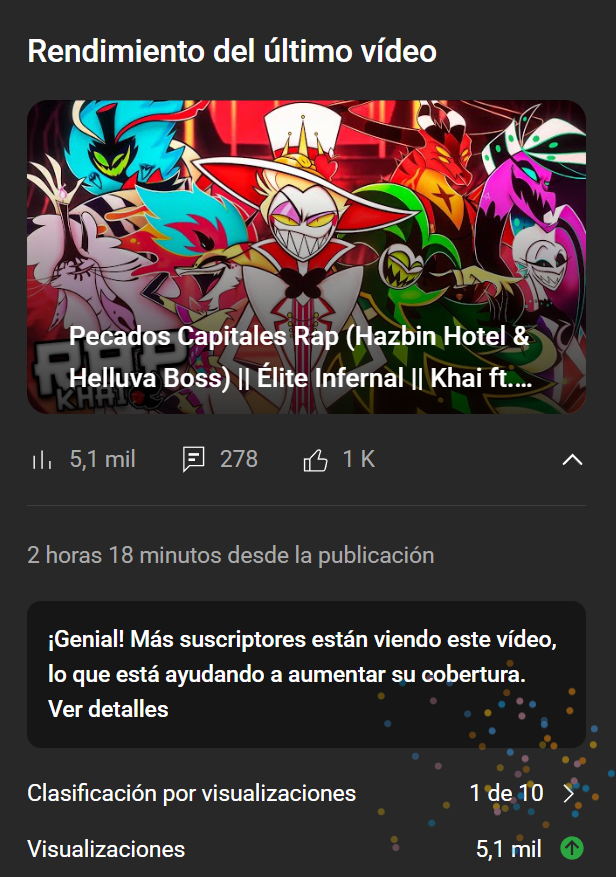 EMPEZAMOS FUERTE MI GENTE VAMOOOOOS