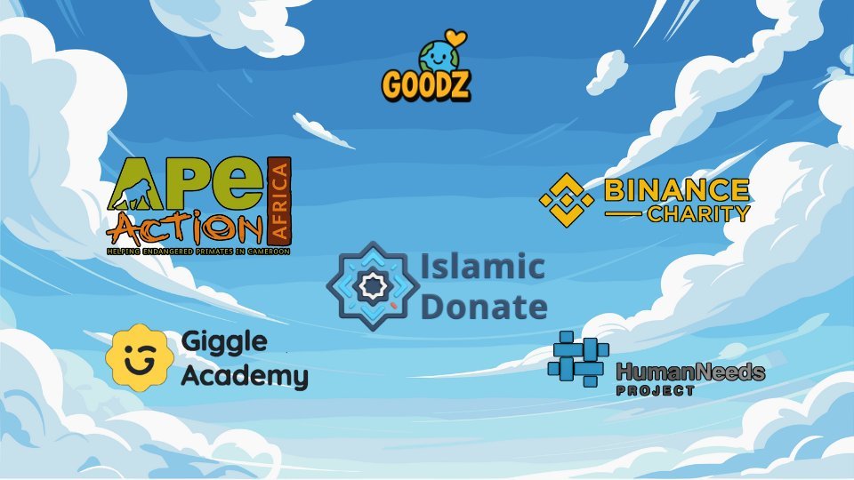 🌎 Goodz it's the first x402 Charity portal, ever!  

It currently supports 5 charities with zero gas donations on @BNBChain:
- Human Needs Project
- Binance Charity
- <a href="/GiggleAcademy/">Giggle Academy</a>
- Ape Action Africa  
- Islamic Donate

👉 goodz.charity