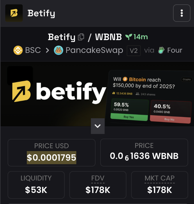 Betify tweet media