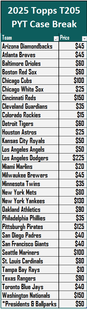 Grand Salami Sports Cards tweet media