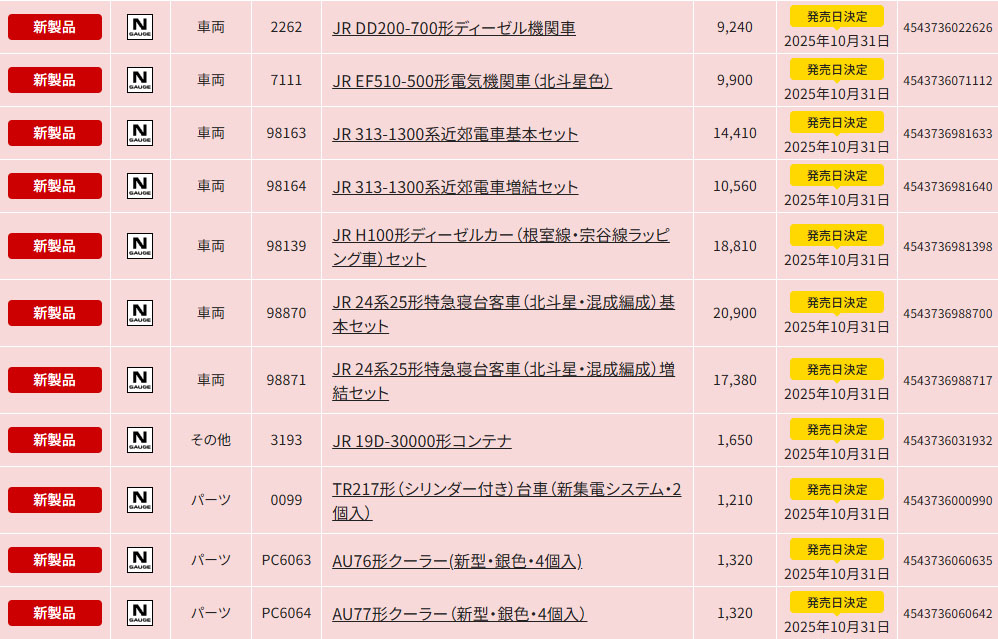 TOMIX公式 広報：立石あやめ（鉄道むすめ） on X