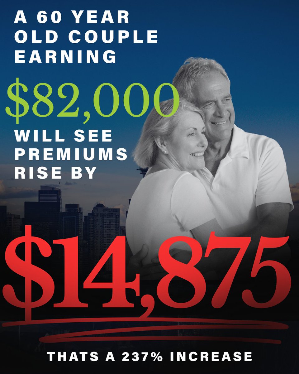 RepAdamSmith's tweet photo. A 60-year-old couple earning $82,000 will see premiums rise by $14,875 the GOP allows health care tax credits to expire. That's a 237% increase.    
   
My Democratic colleagues and I remain ready to work today to reopen the government with a bipartisan agreement that protects health care and delivers real solutions for the American people. It’s time for Republicans to put politics aside, come back to the table, and do their jobs.