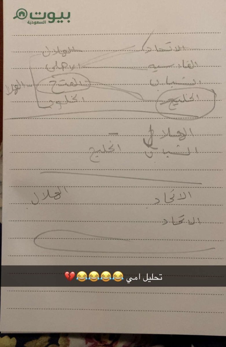 كاس الملك للاتحاد حسب تحليل ودراسة الوالدة❤️