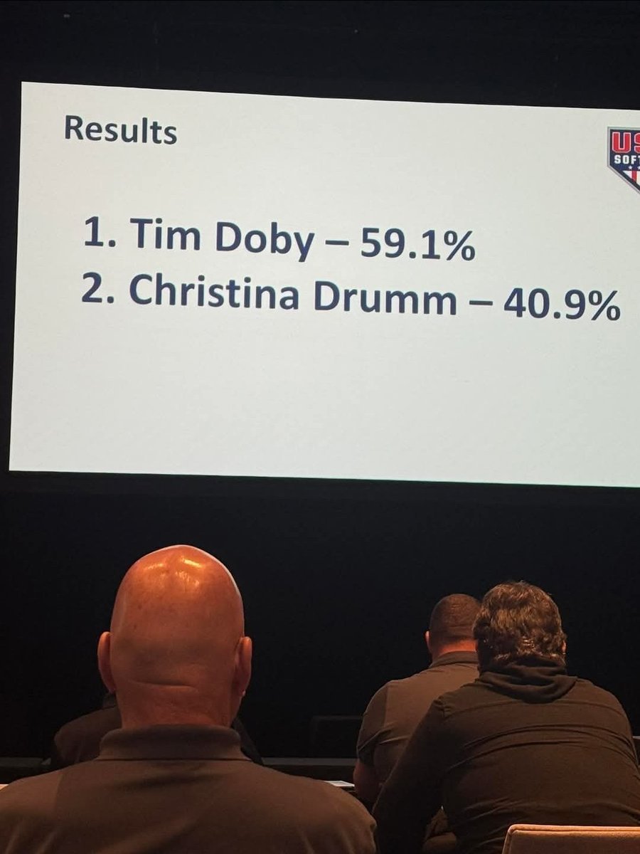 HeroesSoftball's tweet image. We are thrilled to report that our NC/SC Commissioner, Tim Doby, has been elected to become the next national President of USA Softball! Congratulations, @tdoby_USASB! 🇺🇸🥎🎉🥳
