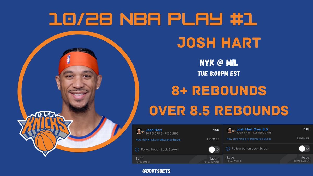 BootsBets's tweet photo. He Thrives In This Matchup #NewYorkForever 

Josh Hart Rebounds
8+ (-146) 0.73u FanDuel
Over 8.5 (+118) 0.42u FanDuel

Analysis & Break Down📊#GamblingX

➣ Josh Hart has seen 17 rebound chances so far in 2/2 game including vs BOS where he only played 19 min. Last season he averaged 16.5 rebound chances and had a 58.5% rebound rate off those chances.

➣ Now he faces Giannis and the Bucks who he covered 9+ in 3/3 vs last season (9, 11, 14). In those 3 games he averaged 17.3 rebound chances and converted on 65.4% of chances averaging 11.3 rebounds.  

➣ Splitting units because of the juice at 8+ but no reason 9 shouldn't be doable. We should see 15+ rebound chances at minimum and Hart to convert on ~60% of chances for 8+.

Like & Follow For More NBA Plays❤️