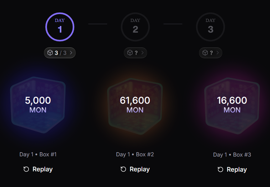 Khallid4397's tweet image. 83,200 $MON on Day 1 ....

The second box ... 🔥

Onto day 2 @monad allo reveal ...