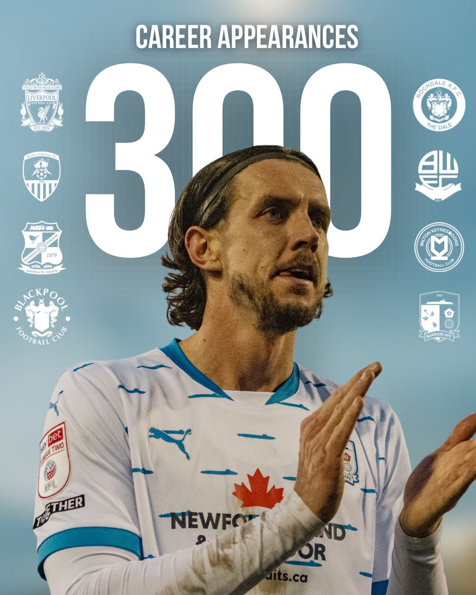 A huge congratulations to MJ, who’s now made over 300 appearances in his club career. 🙌

#WeAreBarrow