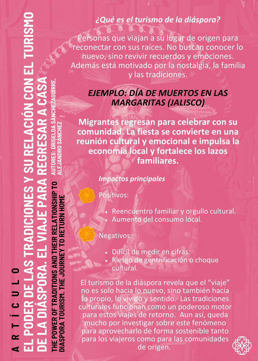 Nada mejor que volver a casa, incluso si sólo es por poco tiempo. Hay algo que nos conecta a ese primer lugar lleno de #Cultura ✨️
Con el #articulo de hoy ponemos en reflexión qué es volver y conectar con lo que nos vio crecer ♥️👁
Consúltalo aquí 👉cultsense.com/uncategorized/…