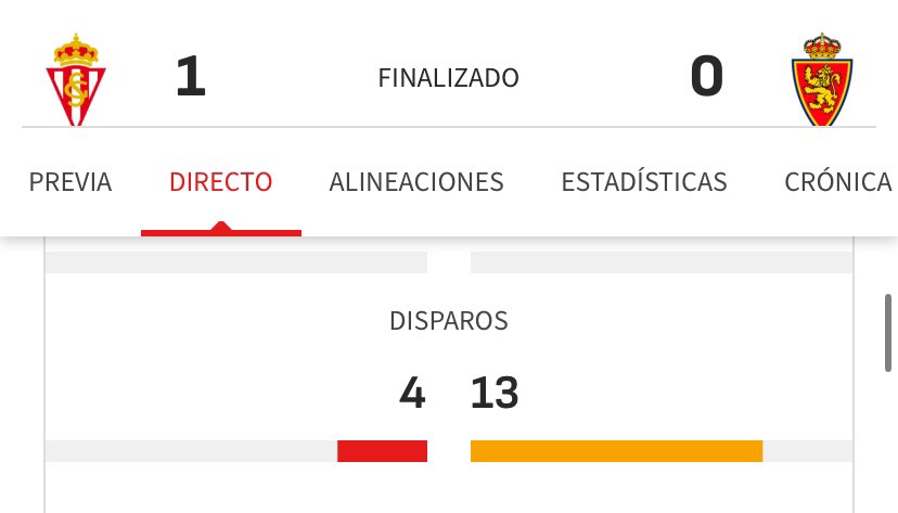 Uno de los problemas más serios que tenemos es que tiramos a puerta peor que los alevines. 67% de posesión, tiras 13 veces, pero solo recuerdo una parada que saca casi sobre la línea Yáñez. El resto todas al limbo y otros días aún ha sido peor. Y el rival con nada te marca.