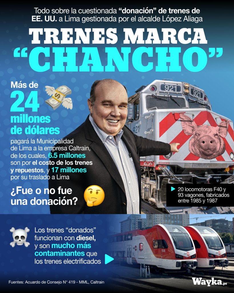 mcamusto's tweet photo. @Kelly09455152 No pudo con Lima, ni la via expresa, ni  el tren.... #Dudoso https://t.co/RMO038Dmpu