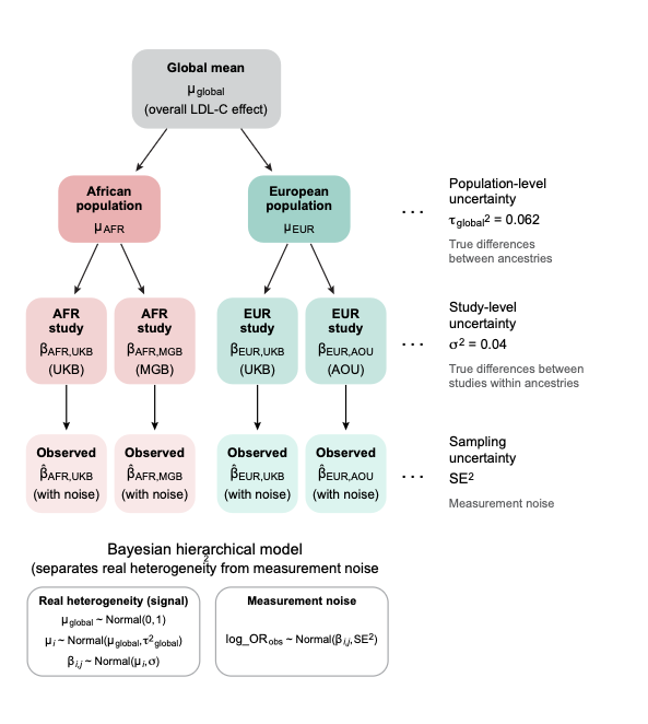 Sarah Urbut tweet media