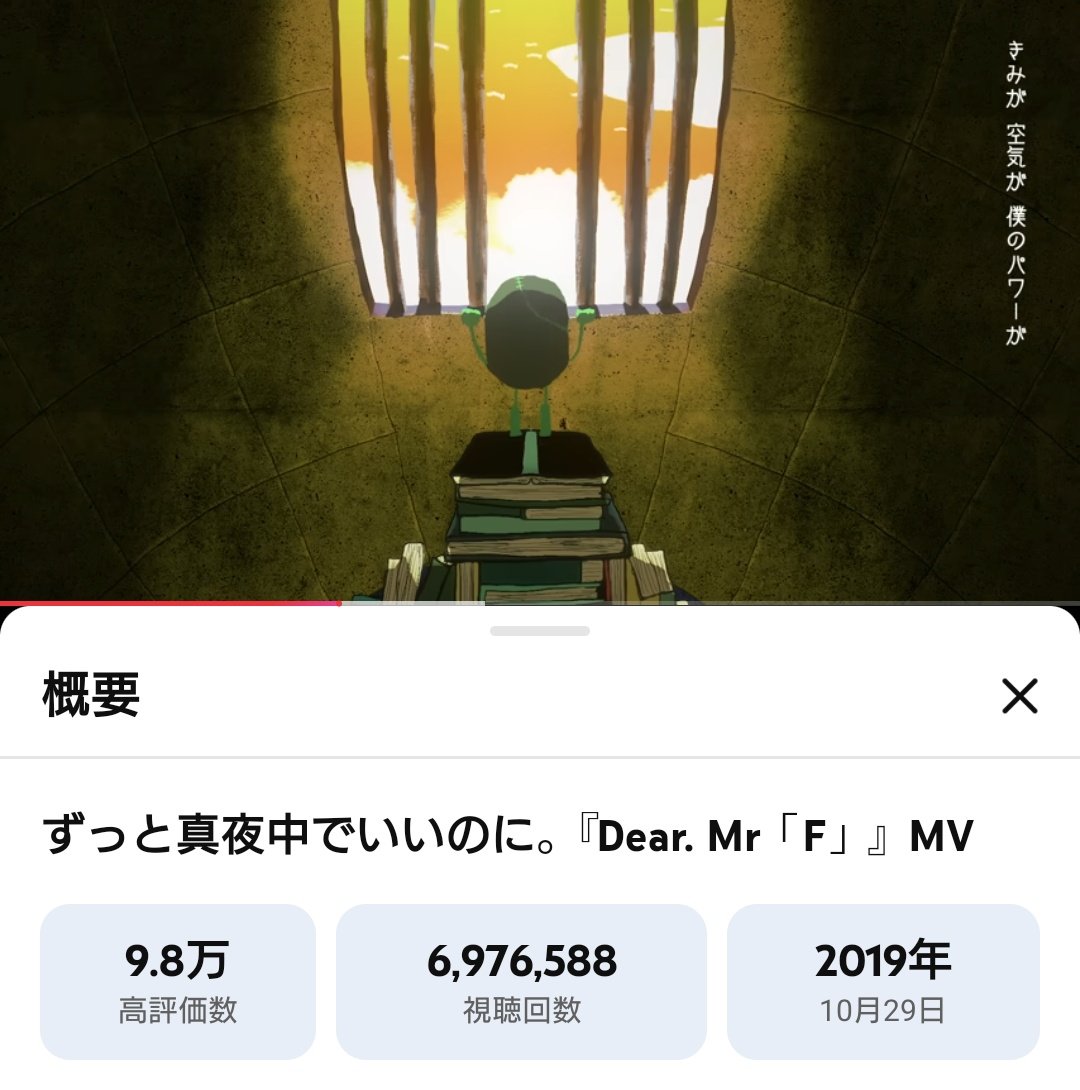 nobnyan26's tweet photo. おはう
29日水曜日
今日はDearMrF6才おめでとううう🎊
金沢にてコズ団LIVE2日目です
ってひとりぼっちが叫んでるよ
今日も素敵な一日をᐕ)ノ
#コズ団
#ずとまよファンアート
#ずっと真夜中でいいのに
#しょがすとカレンダー
#ずとまよ
#DearMrF https://t.co/BDjghd10Od