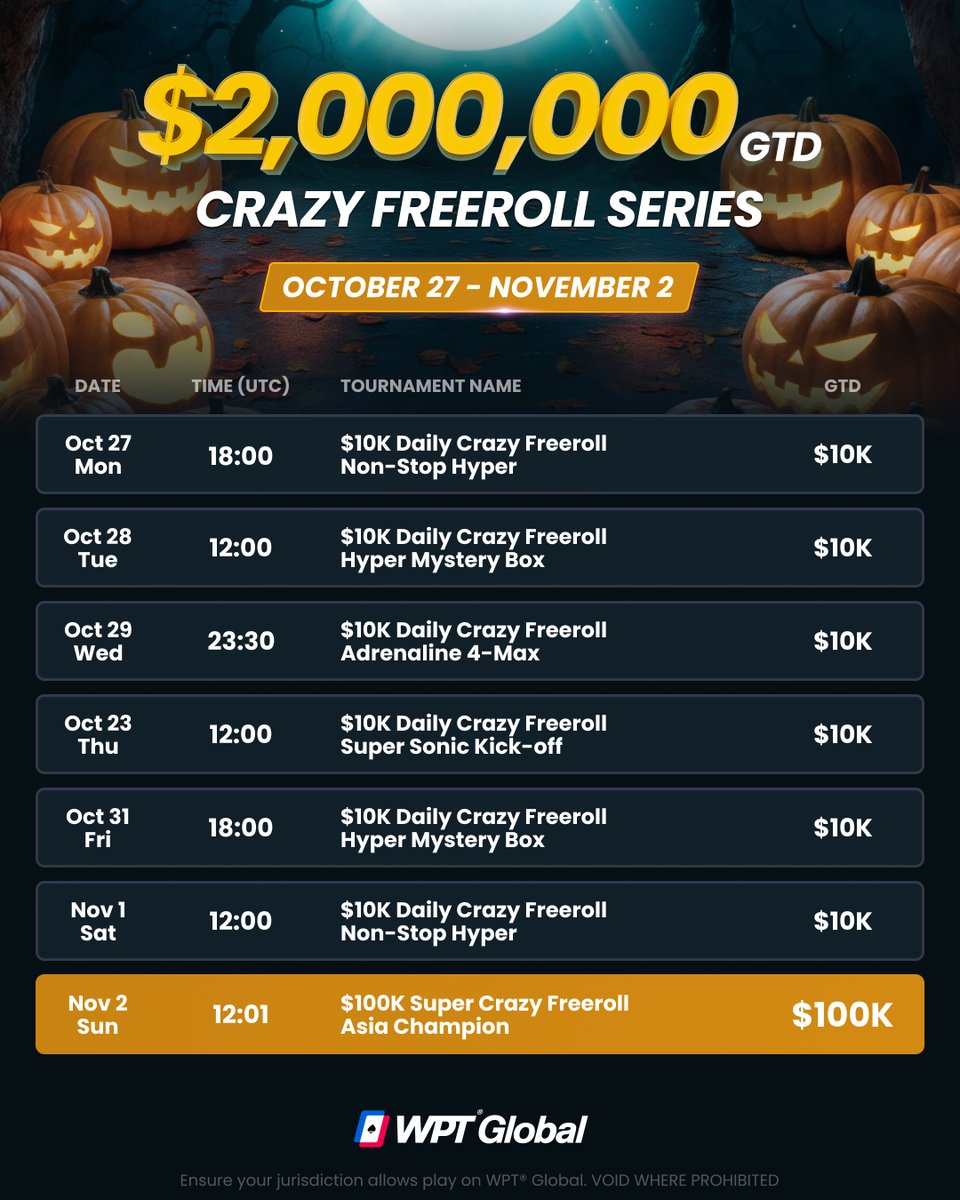 WPT Global tweet media