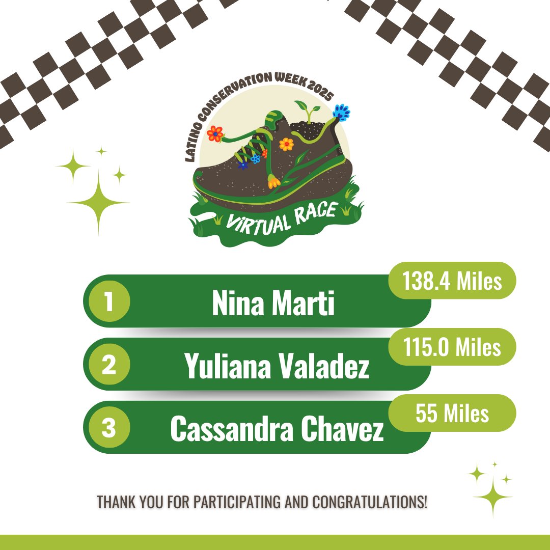 Latino Conservation Week tweet media