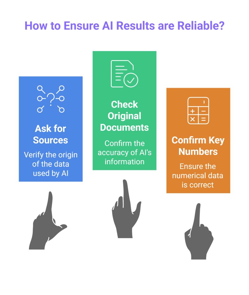 EasyPeasyFinanc's tweet image. The Dangerous Illusion of Perfect AI Answers. You need this 3-step safety check before trusting any AI-generated insight. Video: f.mtr.cool/nhuiyynmxq
Do you trust AI to guide your investment decisions?
#AIInvesting #ChatGPTInvesting #AIForFinance #WealthBuilding #AIinFinance