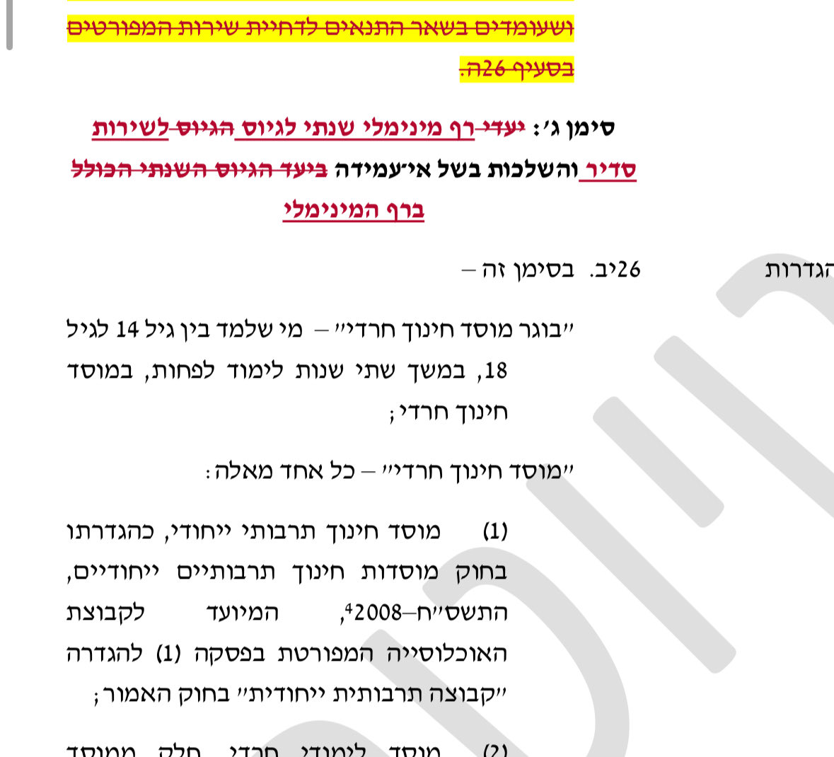 יוסי לוי | Yossi Levi tweet media