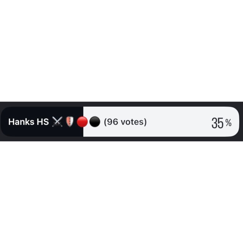 mtz_media915's tweet photo. Congratulations to @Hanks_Football on being named MTZ Media Team of the Week for #TXHSFB 🏈 Week 9!!!!!!! ⚔️🛡️🔴⚫️

The Knights defeated Canutillo 35-28 on Friday in Week 9 to improve to 5-3 overall (4-2 in District 1-5A DII)!!!!! 💯 🌊

#MTZMedia #RiseAndConquer #TheKingdom https://t.co/47OQcY0Ztc