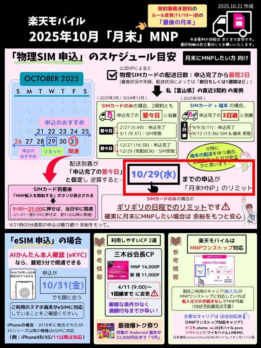 Z家のお得メモ📝PostにはPRを含みます on X