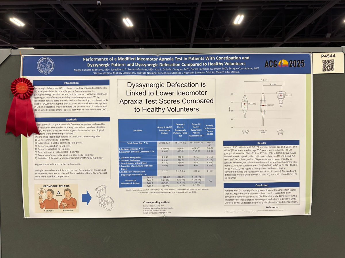 FernandaGace11's tweet photo. Felicidades @arenas2113, @coss_enriquemd, Abigail Fuentes, Ana Ordoñez, Daniel Carmona.
Presentación de poster en la @AmCollegeGastro 👏
#Arizona 
#OutstandingPosterPresentation 🌟👌 https://t.co/tdranT3BCN