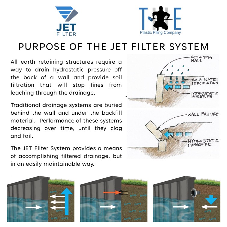 JETFilterSystem's tweet image. Introduction to the JET Filter System jetfiltersystem.co.uk