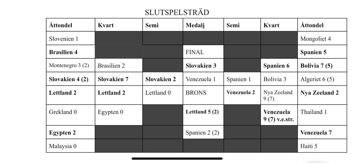 Johan Hedman tweet media
