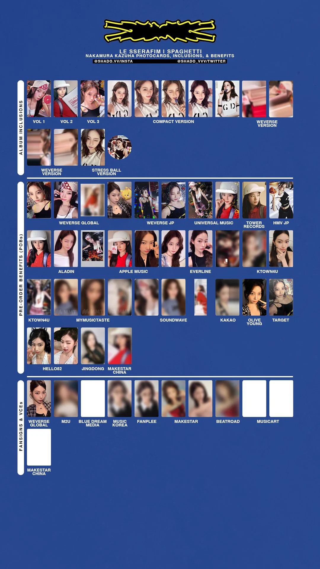 V | maker of le sserafim photocard templates!! on X: 