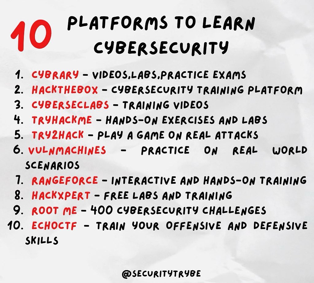 SecurityTrybe's tweet photo. https://t.co/SmD5cR5Tgu