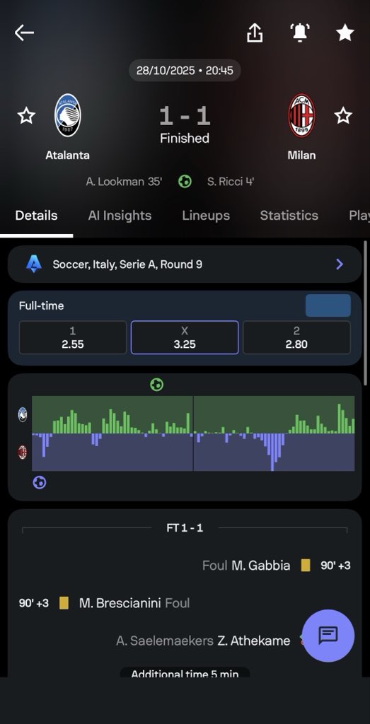 ICT_noob's tweet image. Allow