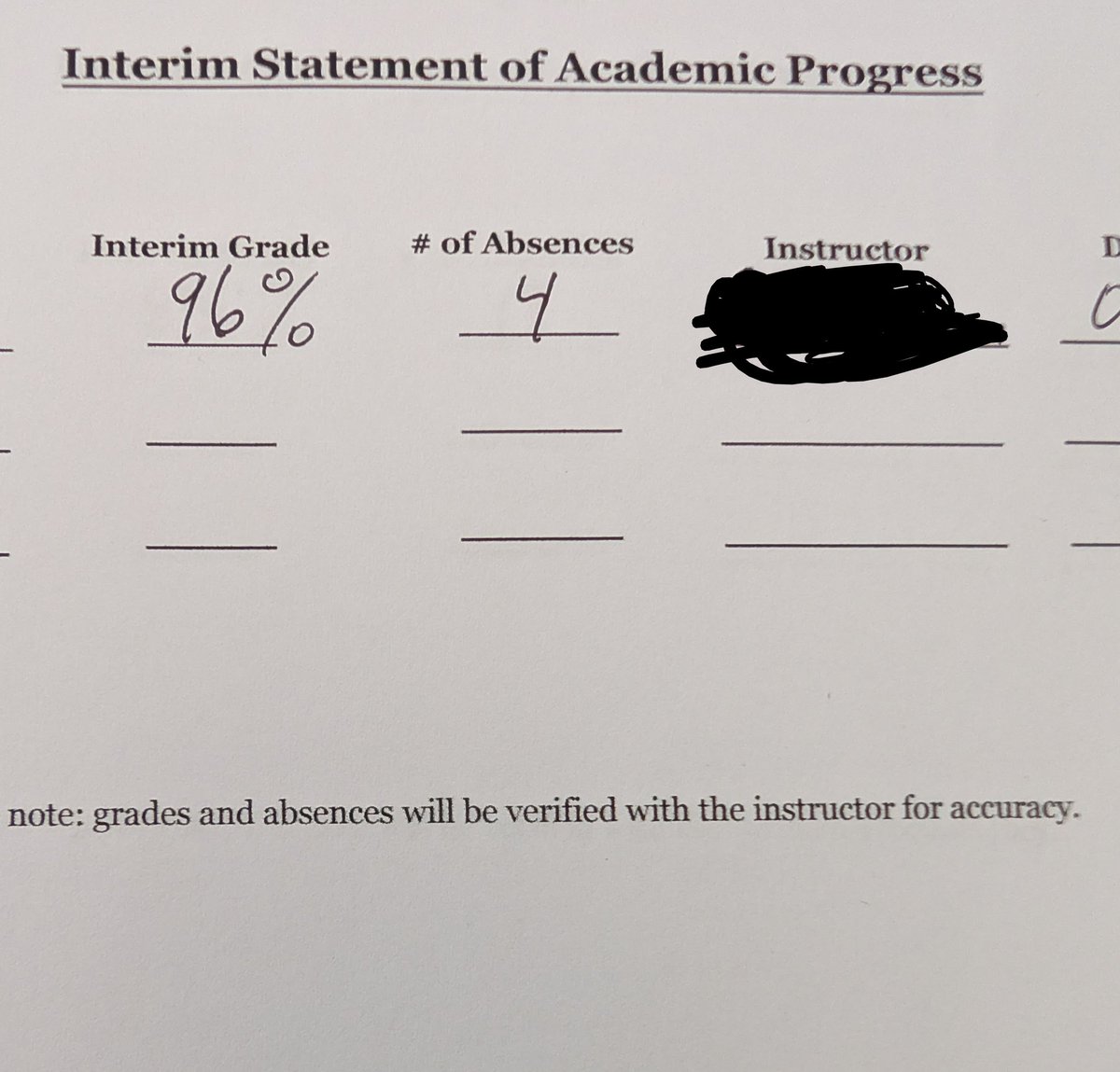 From siege grind to university grind