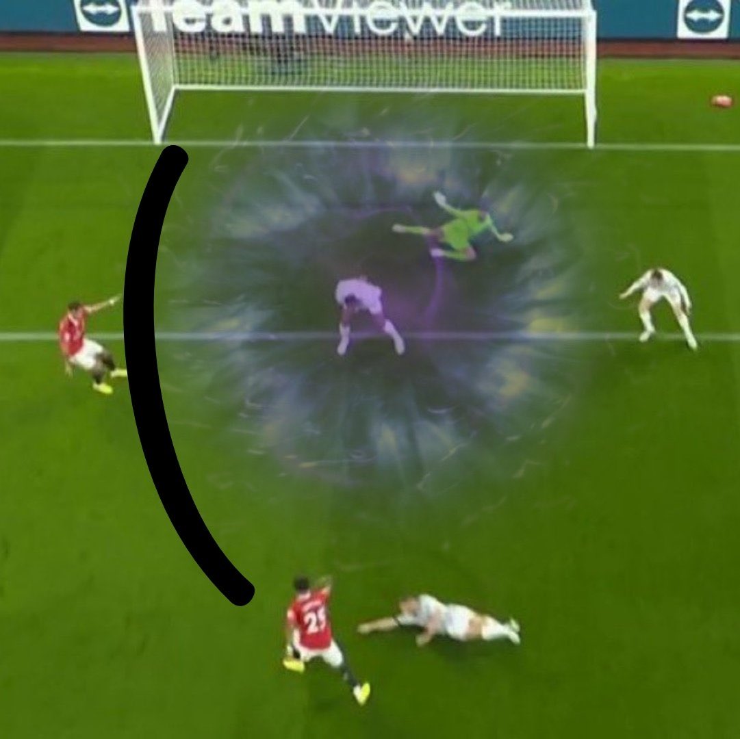 <a href="/JoshLFC1909/">-</a> Because unlike Van Dijk, Vidic isn’t afraid to jump into tackles and win most (and lose some) of his challenges - instead of delegating it to others so he doesn’t lose aura points