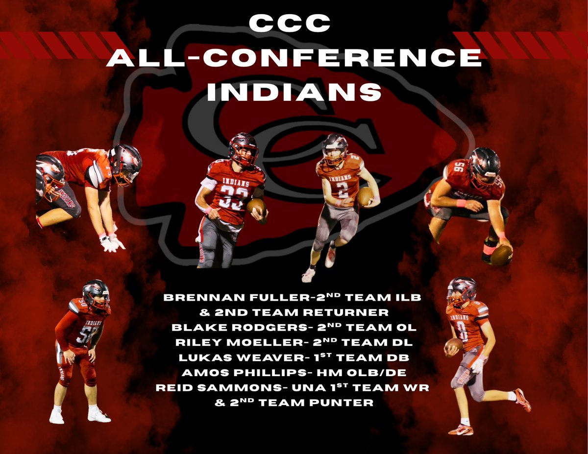 CCHSINDIANFB's tweet photo. Congrats to our CCC All-Conference selections. https://t.co/zmY60reDs8