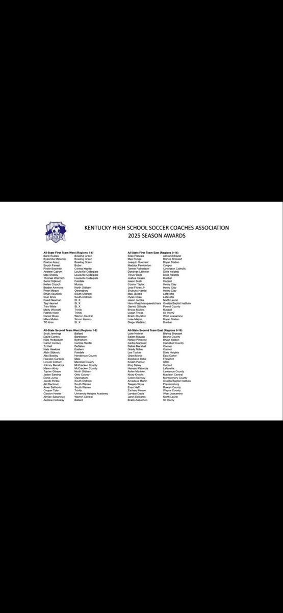 Congratulations to Jaden Sandria on making the All-State 2nd team!

Go Eagles! 🦅 ⚽️