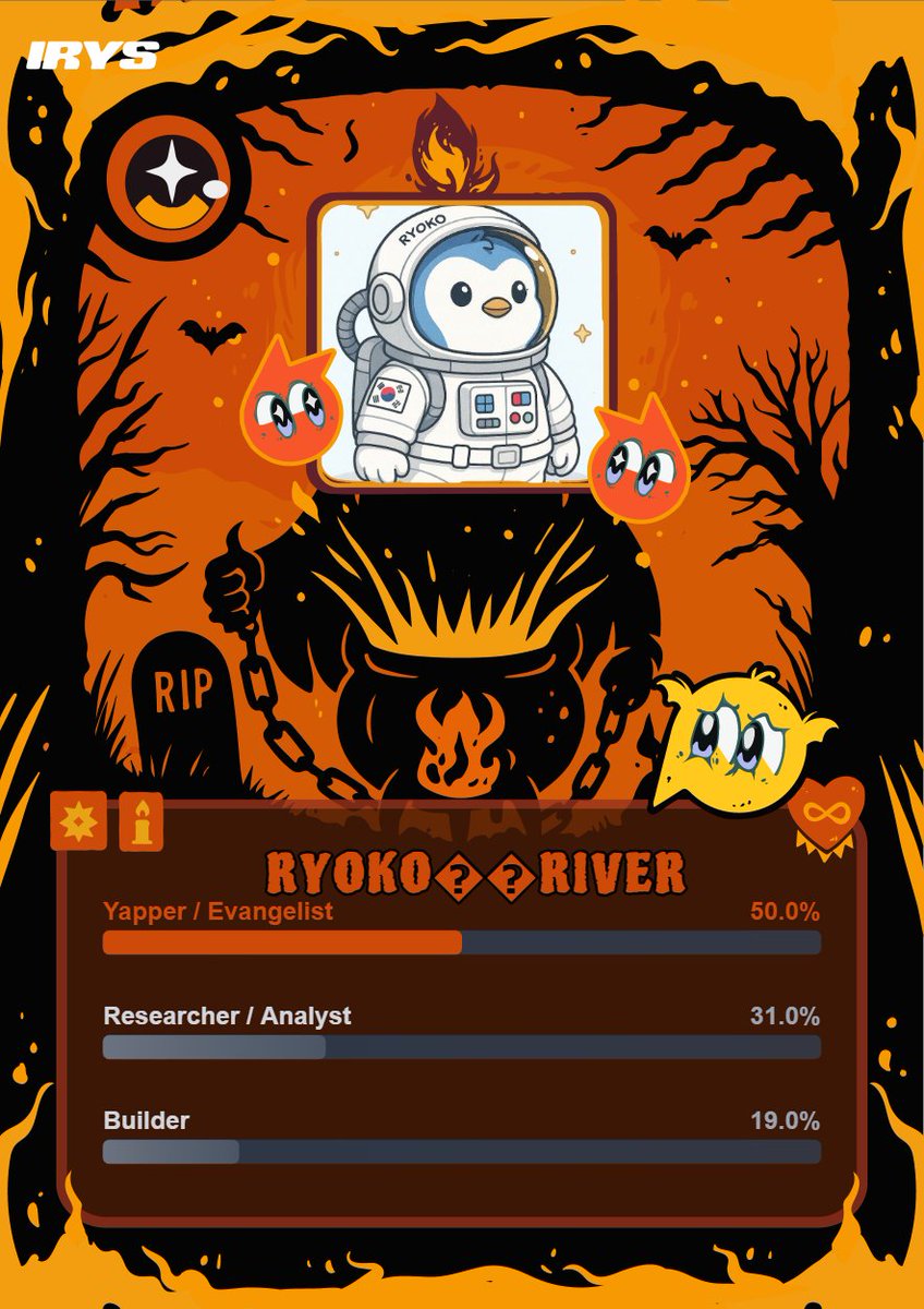 ryokoss (@semiko8585) on Twitter photo 할로윈 <a href="/irys_xyz/">Irys (✧ᴗ✧)</a> 꾸미기!
<a href="/vvickym2/">Vvicky绵绵 Ⓜ️Ⓜ️T🌊RIVER</a> 누님이 재밌는거 들고왔습니다,
할로윈버전 Irys 카드입니다!
재미로 한번 만들어보시죠🫶
📊 My Irys Community Profile:
• Yapper / Evangelist: 50.0%
• Researcher / Analyst: 31.0%
• Builder: 19.0%
🏆 Dominant: Yapper / Evangelist (50.0%)
📈 할로윈 <a href="/irys_xyz/">Irys (✧ᴗ✧)</a> 꾸미기!
<a href="/vvickym2/">Vvicky绵绵 Ⓜ️Ⓜ️T🌊RIVER</a> 누님이 재밌는거 들고왔습니다,
할로윈버전 Irys 카드입니다!
재미로 한번 만들어보시죠🫶
📊 My Irys Community Profile:
• Yapper / Evangelist: 50.0%
• Researcher / Analyst: 31.0%
• Builder: 19.0%
🏆 Dominant: Yapper / Evangelist (50.0%)
📈