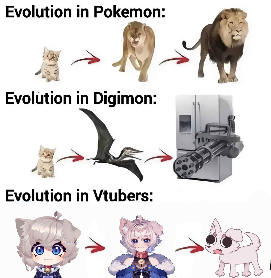 Que opinan ¿evolucionó o involución? <a href="/Firshi_ewe/">Firshi</a> #firshimeme