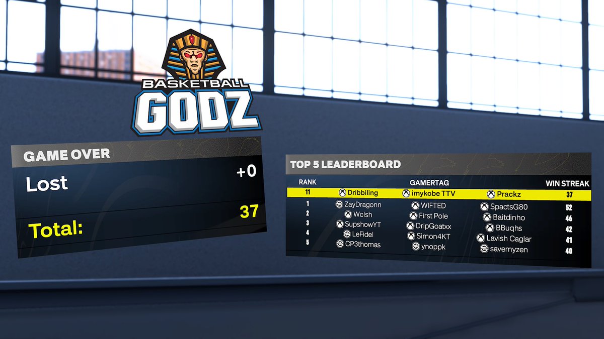 Idk if I’ll ever put the pharaoh back on, ya’ll ruined it. 😪

#NBA2K26