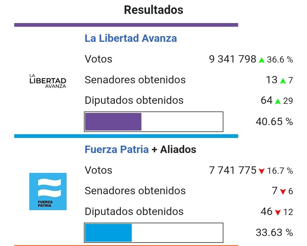 Yo conozco más de 9 millones de personas que piensan que sí