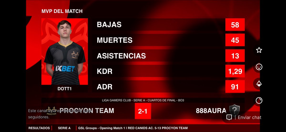 Chupeton chupeton águila dorada 
2x1 vs 888aura
Semifinalistas GC