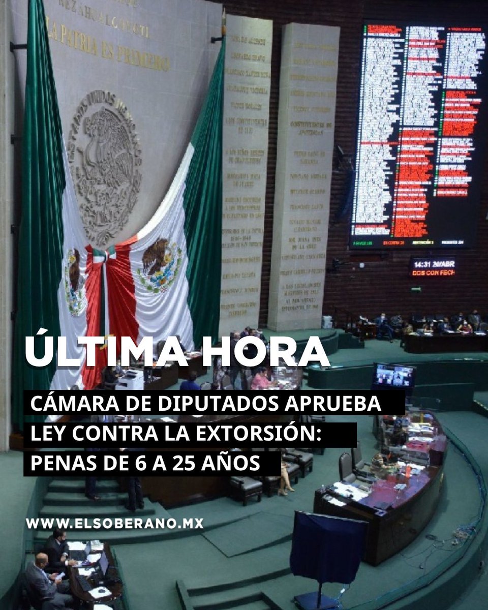 #ÚLTIMAHORA🚨Cámara de Diputados aprueba Ley contra la Extorsión: penas de 6 a 25 años

Con 456 votos a favor, la Cámara de Diputados aprobó la Ley General contra la #Extorsión, que homologa el delito y establece penas de 6 a 25 años a nivel nacional.

Más en: