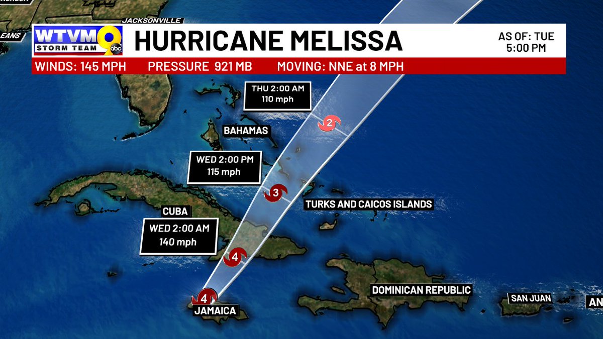 WTVM Storm Team 9 tweet media