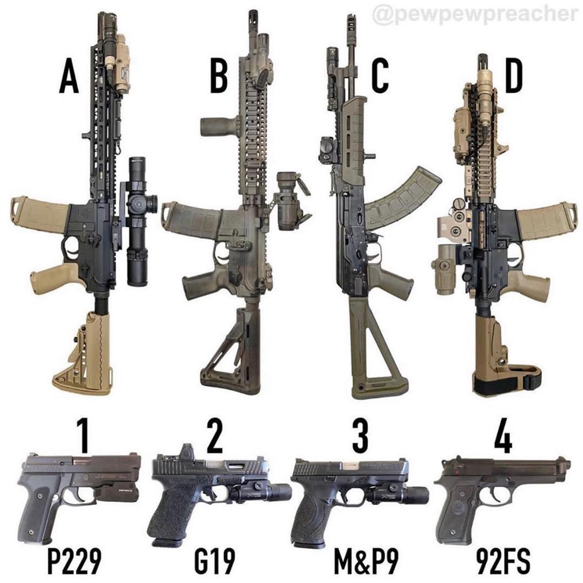 FirearmFury's tweet image. Choose your combo for war