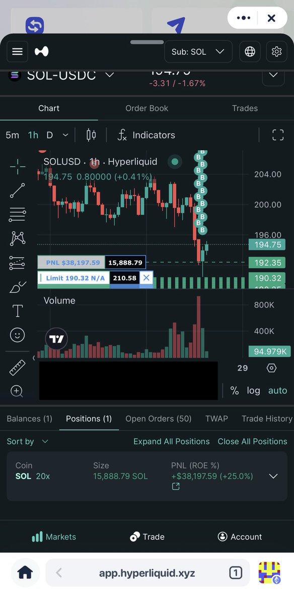 The White Whale tweet media