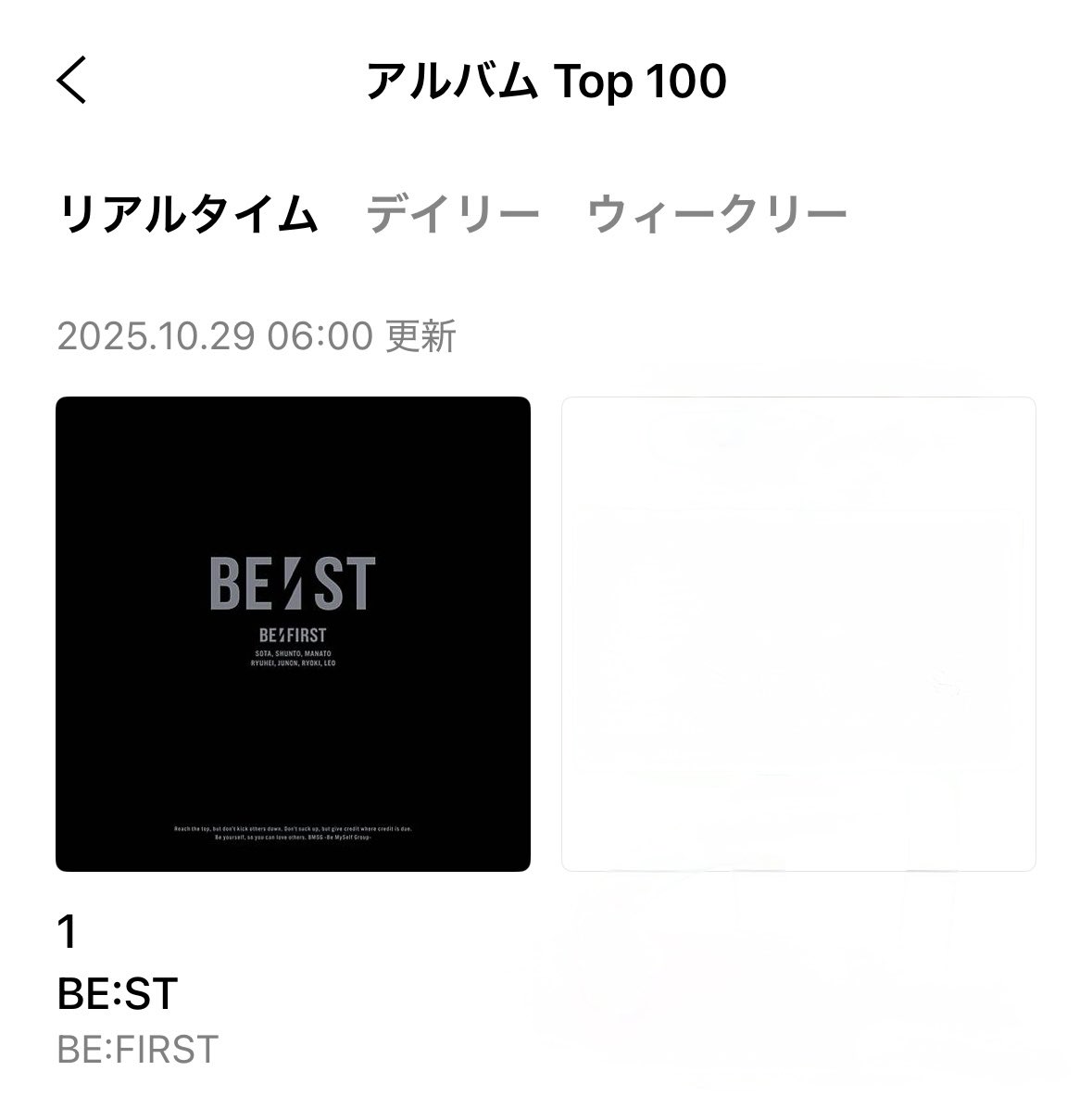 takutomoBESTY's tweet photo. LINEMUSIC 
 アルバム Top 100 リアルタイム

BE:FIRST   /  BE:ST

\\🥇 １位おめでとうございます🎉//

 #BEFIRST  #BF_BEST https://t.co/gDC8RW2JFo