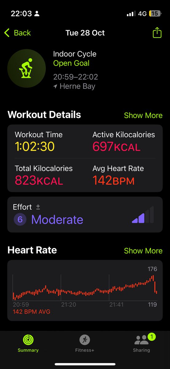 My knee is slowly improving… another 60mins work on the bike preparing for my comeback ⚽️🤞🏼