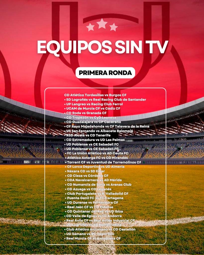 ⚽GOL SIN VAR ❌🖥️ tweet media